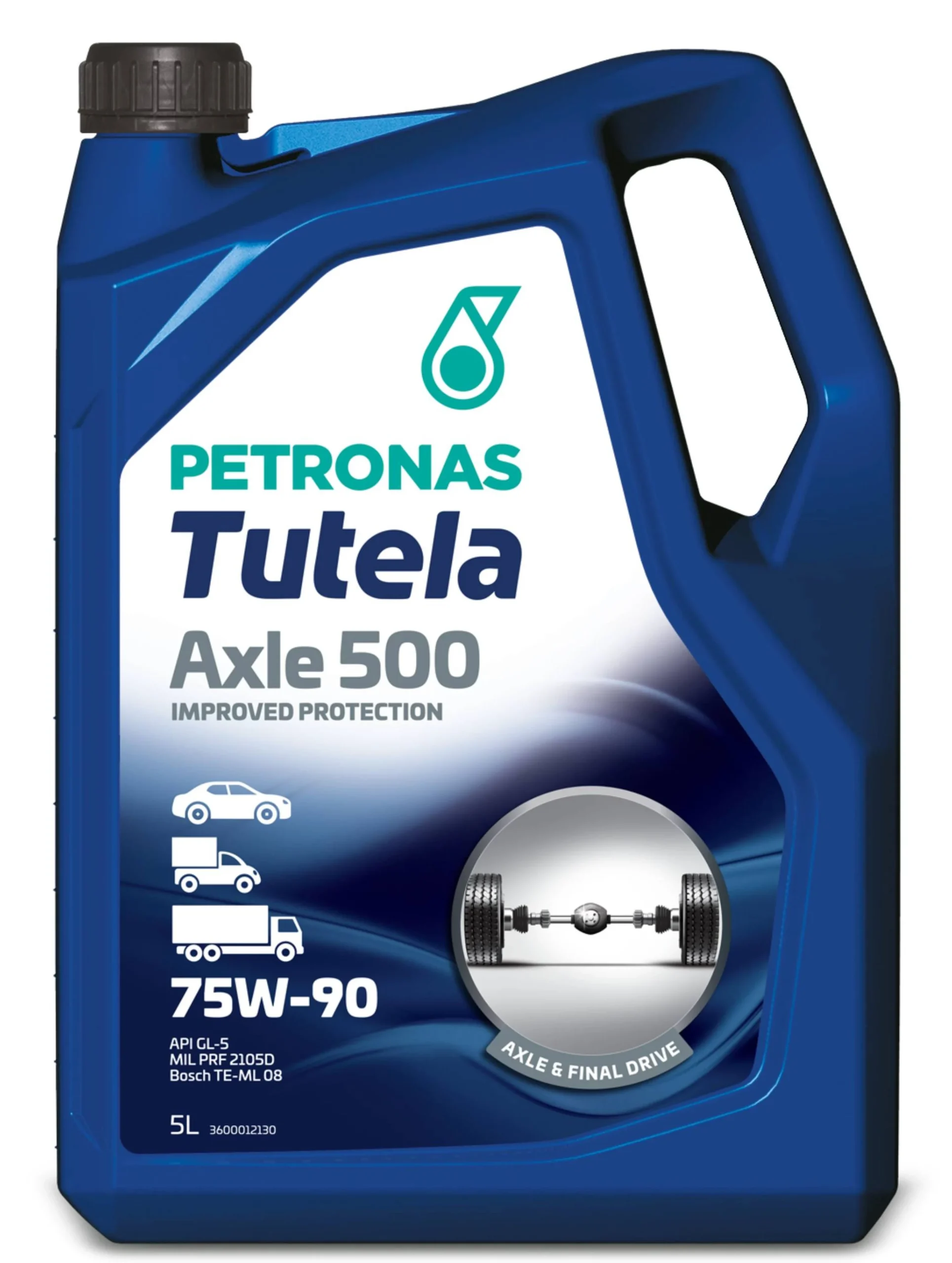 Petronas Tutela AXLE 500 75w90 Aceite de transmisión - 5 litros